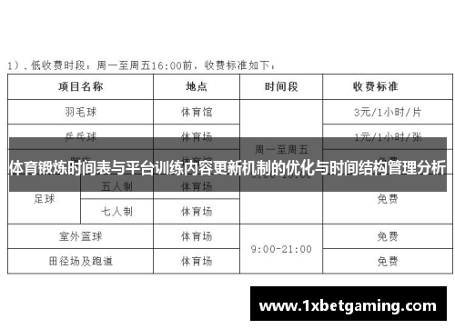 体育锻炼时间表与平台训练内容更新机制的优化与时间结构管理分析